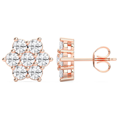 ROUND CLUSTER EARRINGS